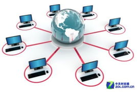 云計算 彈性基礎架構與前沿技術驅動的互聯網銷售革命
