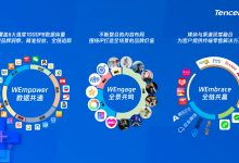 互聯(lián)網(wǎng)銷售在中國 數(shù)字化浪潮下的機(jī)遇與挑戰(zhàn)